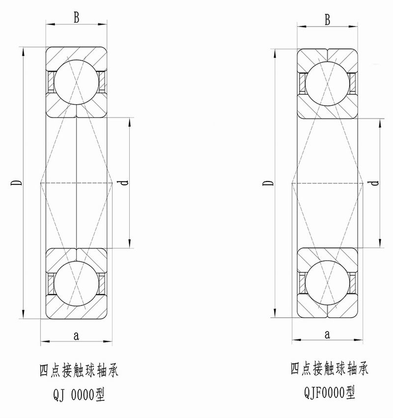 43-44四点接触球轴承_06