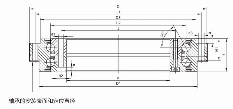 MKLDF推力角接触球系列-2